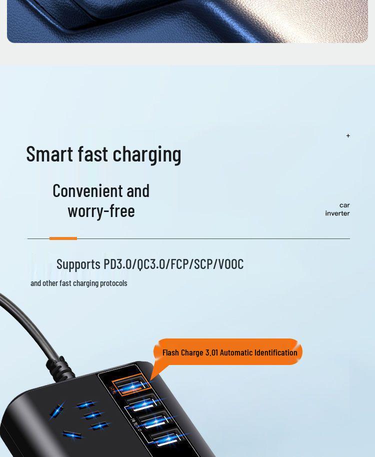 Multifunctional Car Power Inverter: 12V/24V To 220V Fast Charging Converter for Mobile Devices