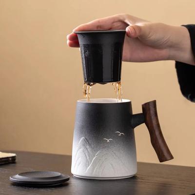 Σκεύη για ροφήματα – Κούπες