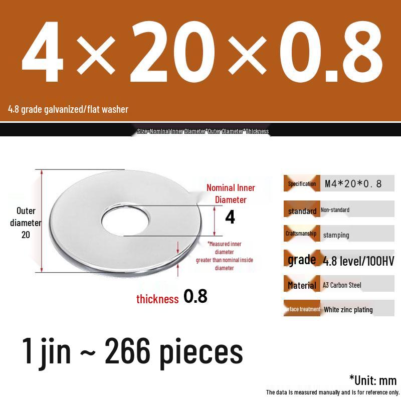Galvanized Extra Thick Flat Iron Washer, M3-M62