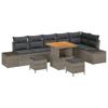 Mobilier de exterior – Seturi de grădină