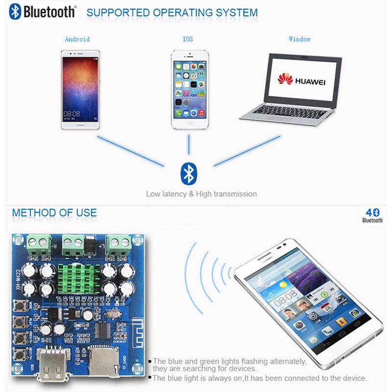 XH-M422 TPA3116D2 Bluetooth 4.0 Amplifier Board 50W×2 DC 12-24V Dual Channel Audio Module with USB TF Card Player