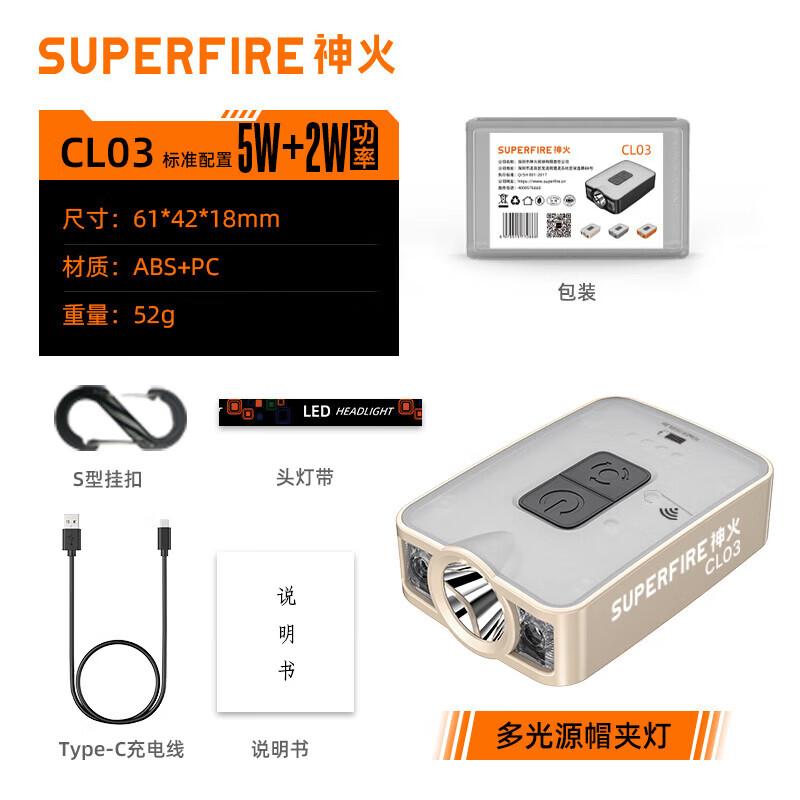 Supfire CL03 Rechargeable Motion Sensor Headlamp/Cap Clip Light