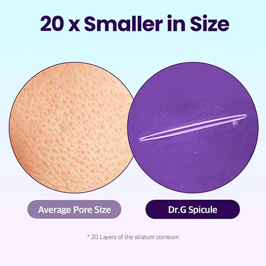 Dr.G Bakuchiol Pore-Jet Spicule Pads 30EA