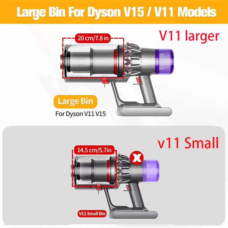 Dust Bin Bucket for Dyson V10 SV12 V11 V15 SV14 SV15 SV22 Vacuum Cleaner Canister Small and Large Bin Replacement Accessories