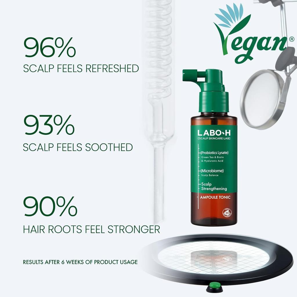 LABO-H Veganes Anti-Haarausfall-Shampoo (8 opt,) – Milde Säure zur Kopfhautstärkung, Haarverdickung, Biotin & Ceramid zur Vorbeugung von Haarausfall, Koreanisch