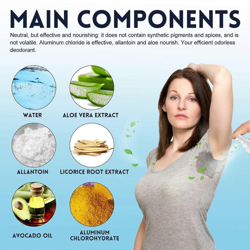 Aloe Vera Achsel-Deo-Spray - Antitranspirant, Geruchskontrolle, Tragbar 60ml