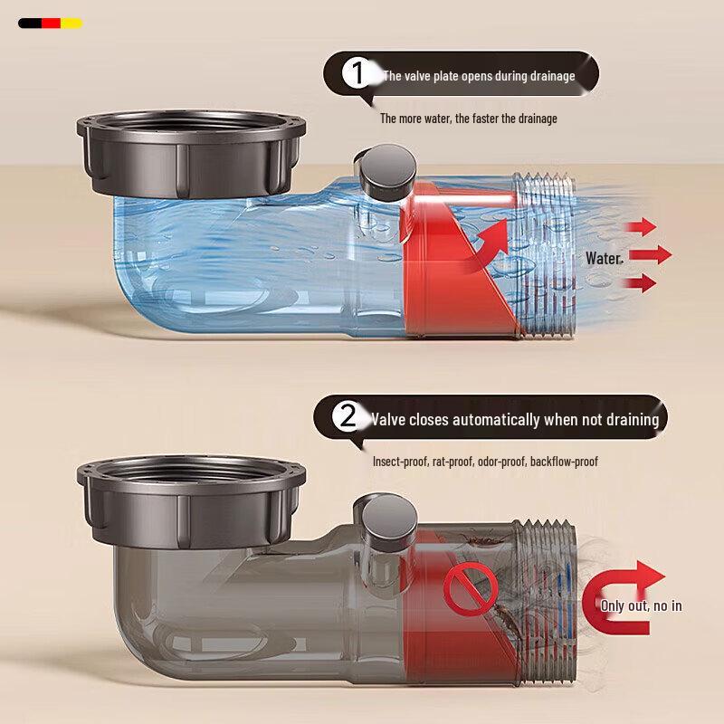 HOMK Kitchen Sink Drain Pipe Set
