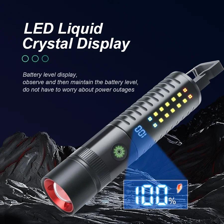 Powerful LED Flashlight with Side Light 18650 Battery USB Rechargeable Telescopic Zoom Outdoor Camping Emergency Flashlight