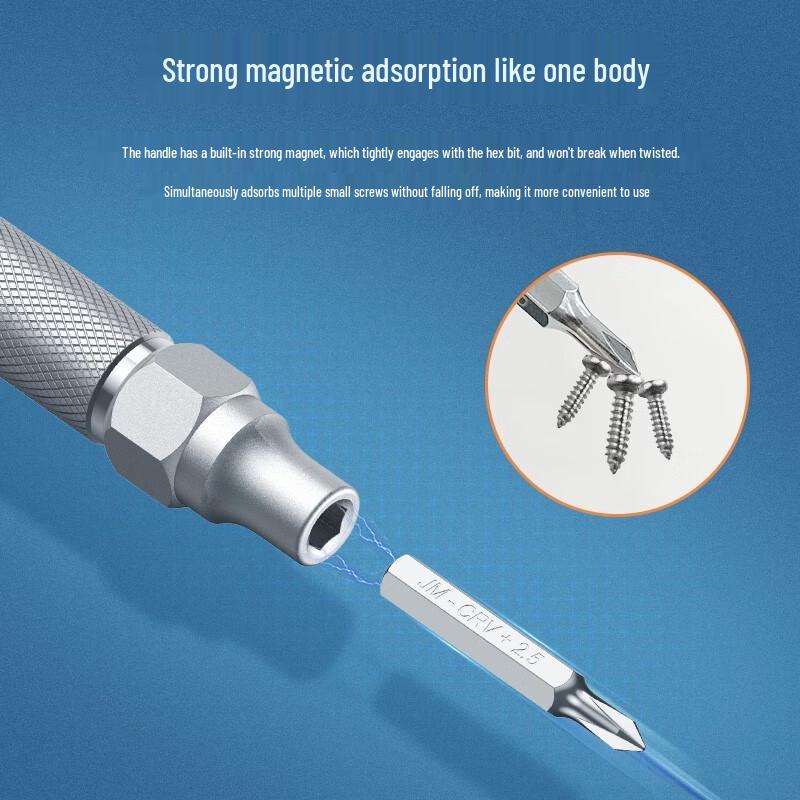 UGREEN 38-in-1 Precision Screwdriver Set