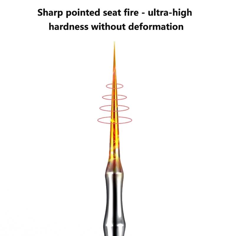 Extractor Facial Milia Travel Skin Care Tool Pore Cleaner Needles Pimples Removal Tool Blackhead Remover Acne Blemish Needle