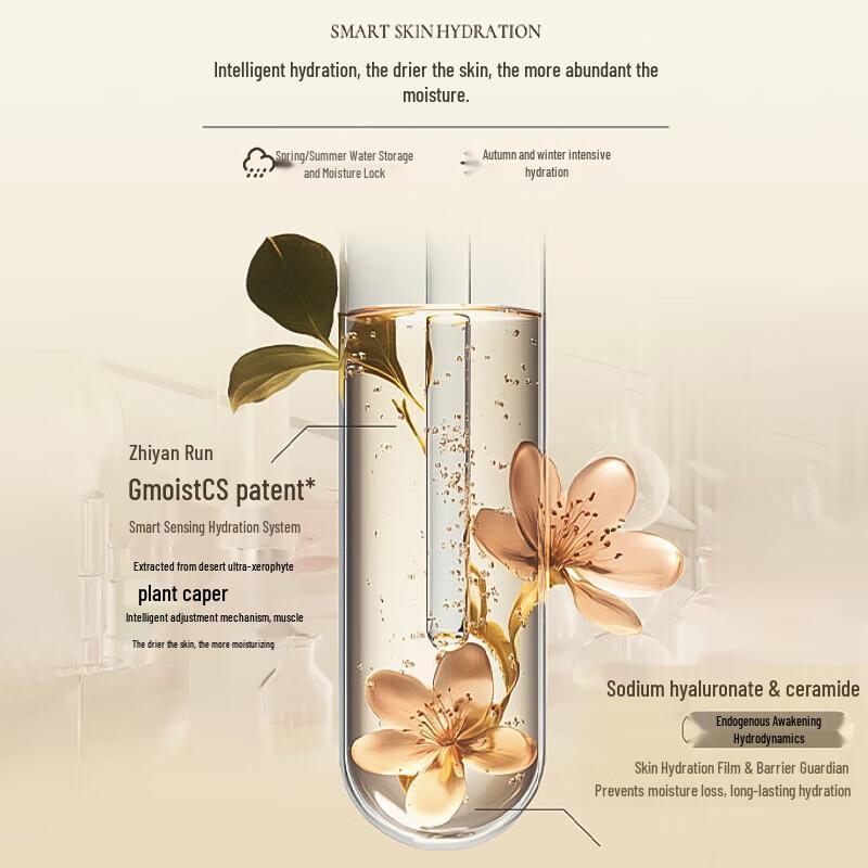 Runpei Dream Garden Hand Cream Gift Set