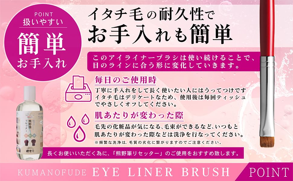 Hakuundo Kumano Brush Eyeshadow Nose Shadow Concealer Makeup Eye Makeup Easy To Compact Tip Brush, Brush, Brush, Brush, Brush, Heavy-Duty, Clean,