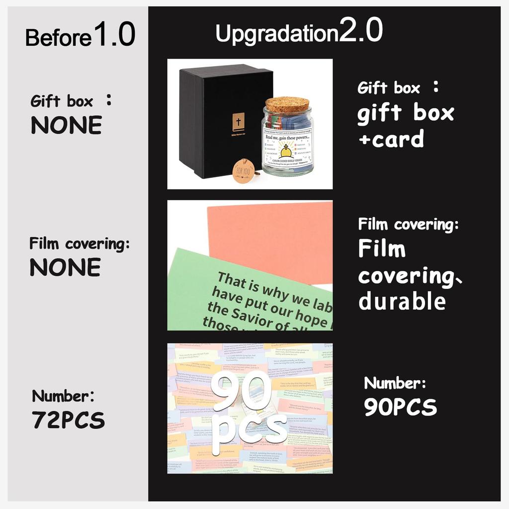 Barattolo Con Versetti Della Bibbia - 90 Citazioni Bibliche A Tema Per Preghiera E Meditazione Quotidiana