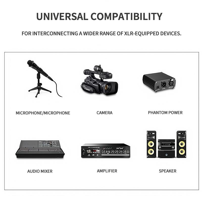 3-PIN XLR Cable 3*18AWG Male to Female Microphone Stage Light DMX Cable for Audio Mixer Speaker Amplifier