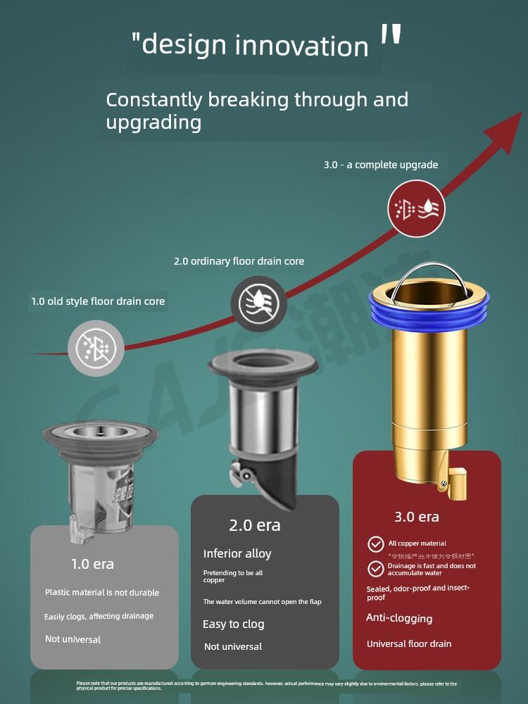 German Yuema All-Copper Extended Floor Drain Deodorizer for Bathroom Sewer Extension Pipe, Specialized Inner Core for Crack Repair
