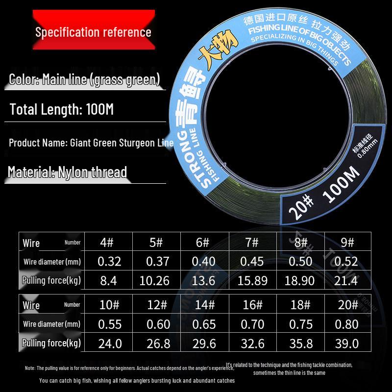 High-Tensile Ultra-Soft Nylon Fishing Line for Carp & Sturgeon - 2 Pack