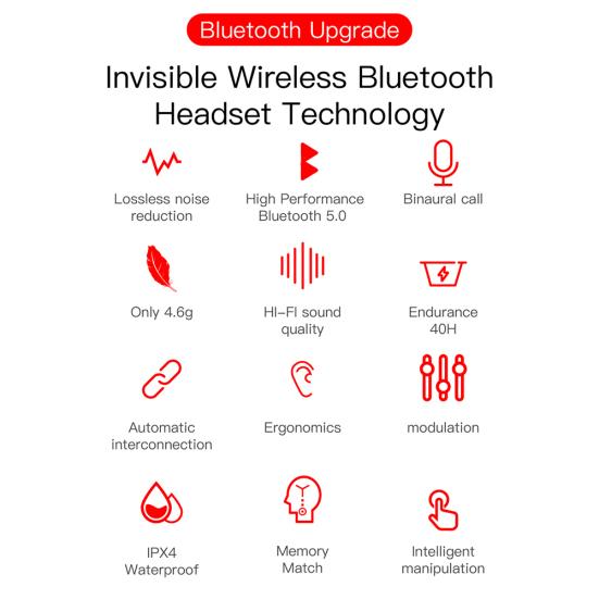 E6S Wireless 6D Stereo V5.0 Bluetooth-compatible In-ear Earbuds Sports Earphones with Mic