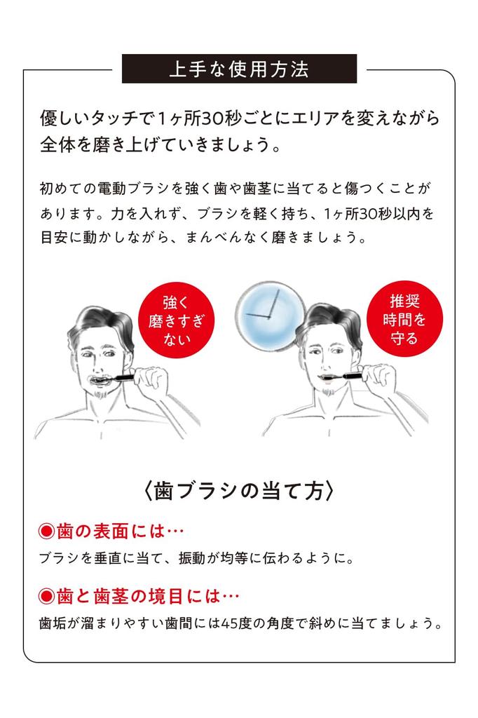 Barony Electric Toothbrush 2 Replacement Brush Rechargeable Tooth Brush Mirror Sonic Men's