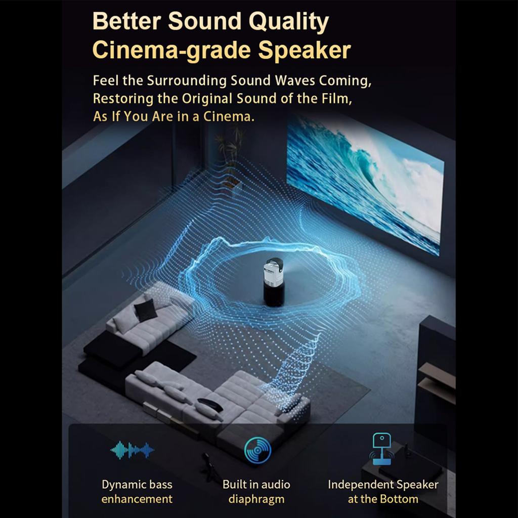 TS 2 Projector 1080P Home Theater Android 11 Video Projector Support 4K Decoding 100in Display Same Screen Technique