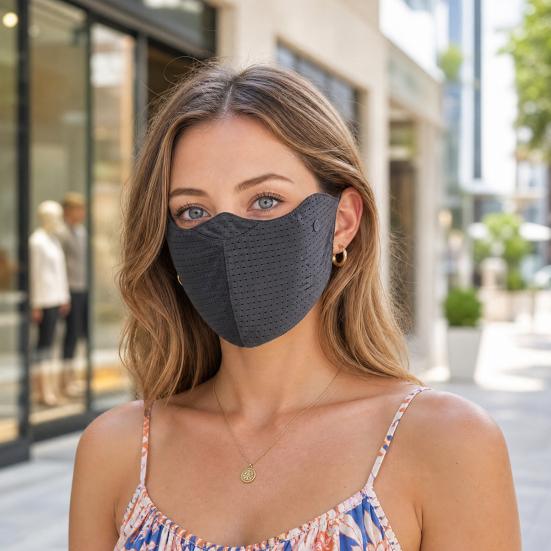 Ice Silk Face Guard, Washable Cooling Sunscreen Face Shield, Breathable Holes Face Protector with Elastic Ear Loop for Outdoor Cycling Hiking Fishing