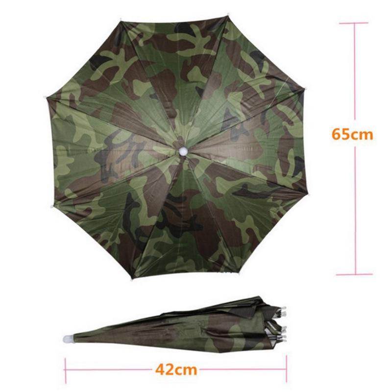 Camouflage Silver-Coated Fishing Headwear Umbrella Hat, 30CM