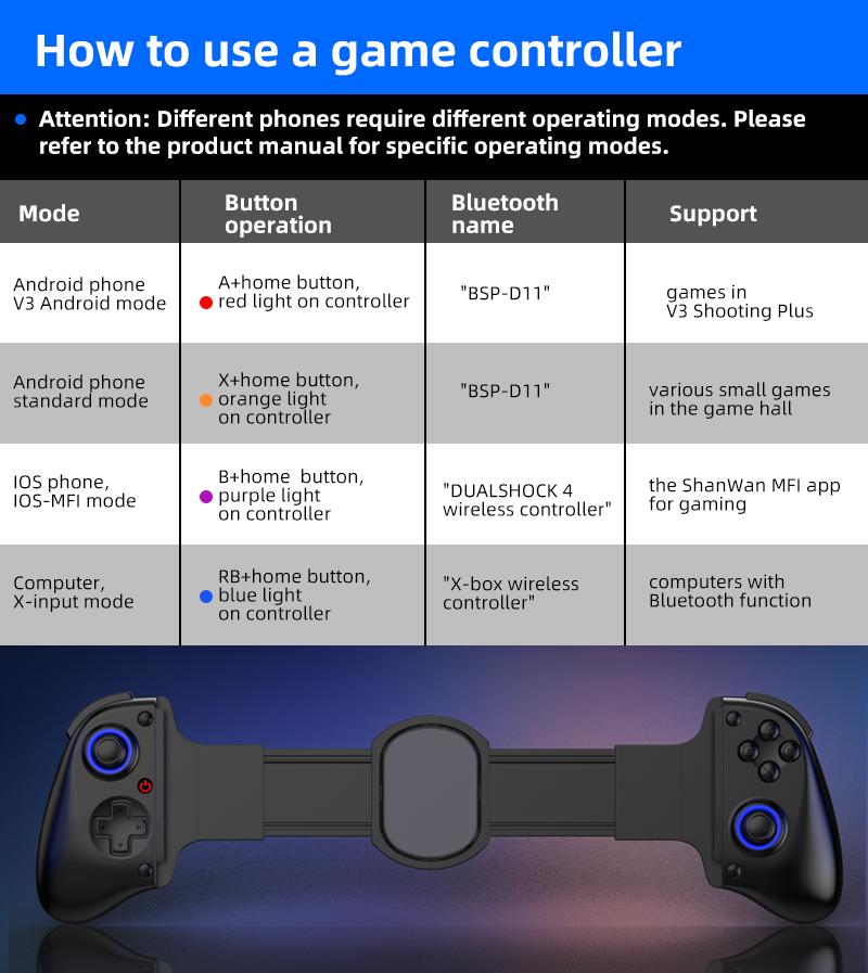 D11 Stretchable Game Controller Hall Trigger Supports Android Phone/Switch/PC/iOS/ Streaming Controller