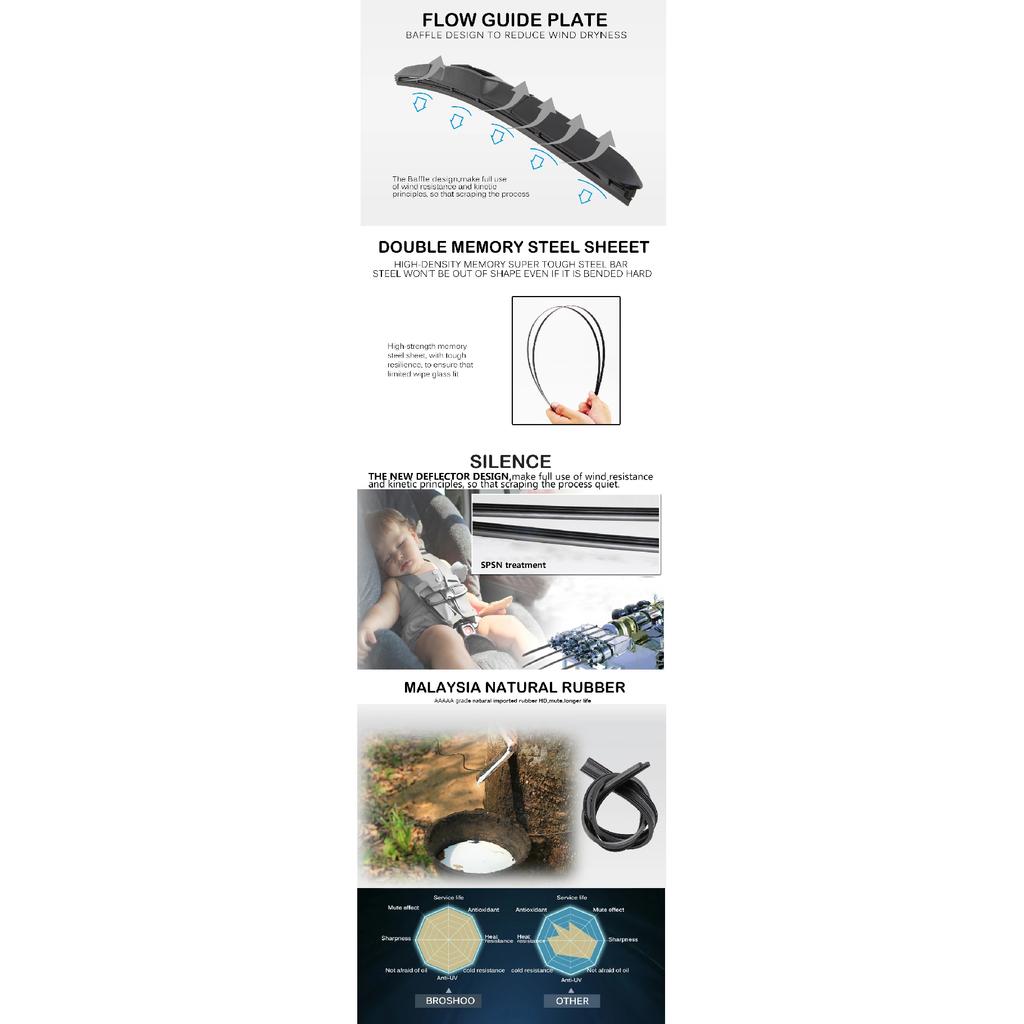 Car Wiper Blade Front Window Windscreen Windshield Wipers Blades Side Pin Auto Accessories For Alfa Romeo 159 23"+18" 2005-2011