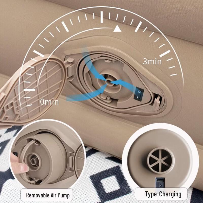 Nufeng Self-Inflating Camping Air Mattress