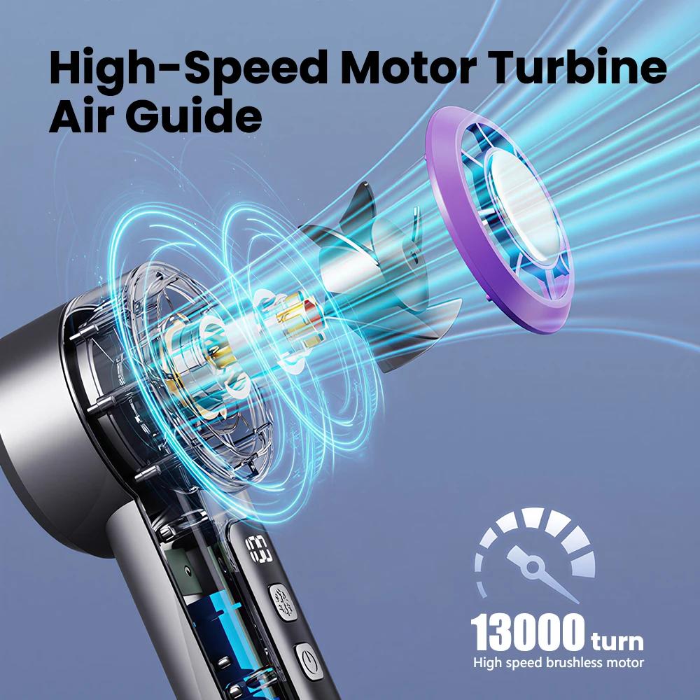 Handheld Mini High-Speed Turbine Fan with Ice Compres 100-Speed Wind Stepless Speed Adjustment LED Display Portable Cooling Fan
