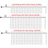 30M Curtain String Lights Outdoor Christmas Curtain Icicle Light for  Hanging Window Curtain Fairy Light for Backdrop Wall Decor