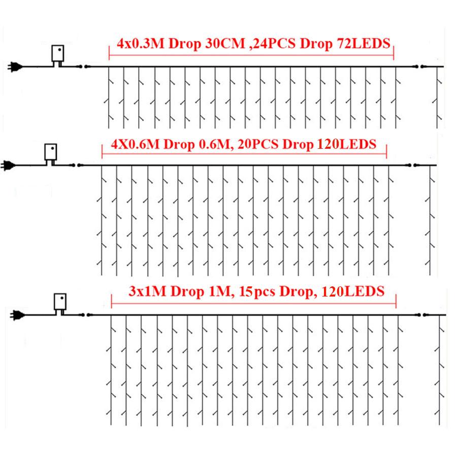 30M Curtain String Lights Outdoor Christmas Curtain Icicle Light for Hanging Window Curtain Fairy Light for Backdrop Wall Decor