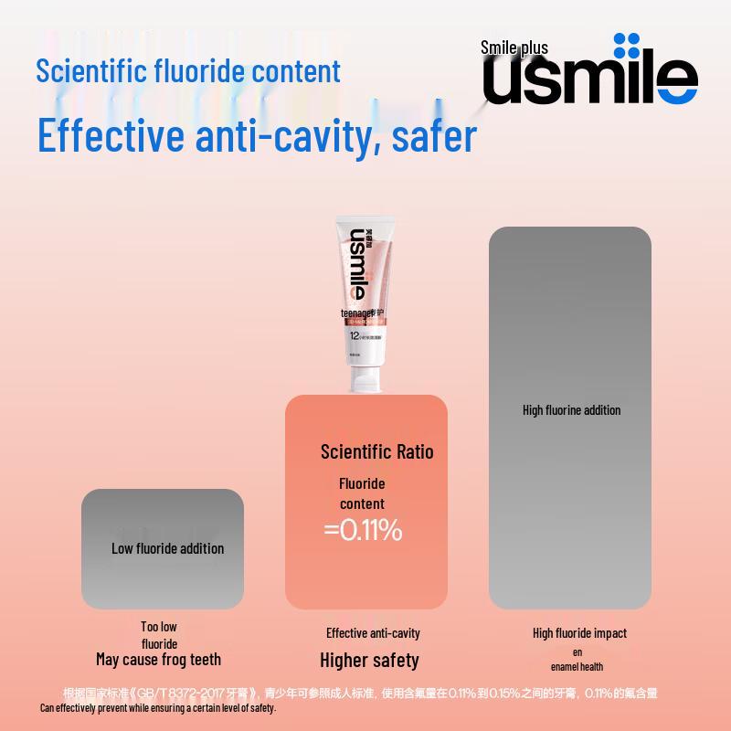 usmile Teen Whitening & Fresh Breath Toothpaste