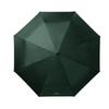 Premium Black-Coated Folding Umbrella