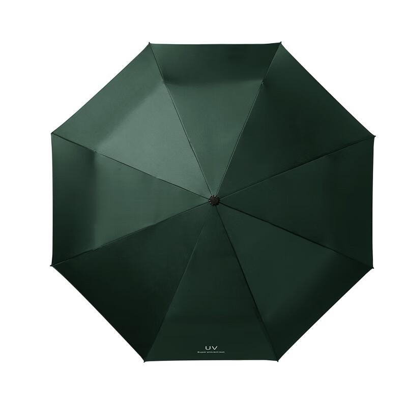 Premium Black-Coated Folding Umbrella