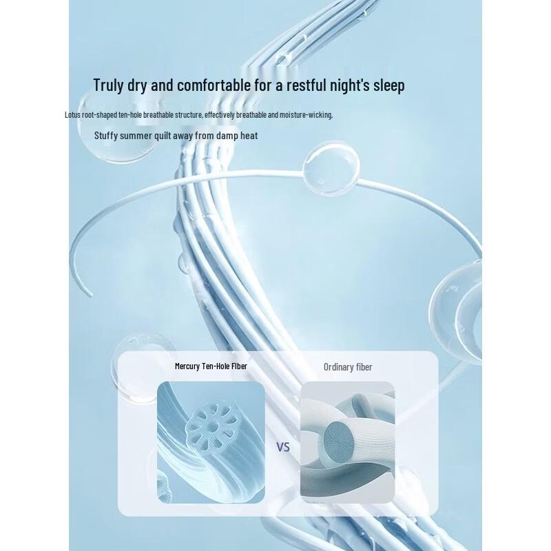 Mercury Home Textiles Soft Antibacterial Summer Quilt