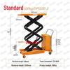 Electric Hydraulic Scissor Lift Cart - Mobile Flatbed Trolley