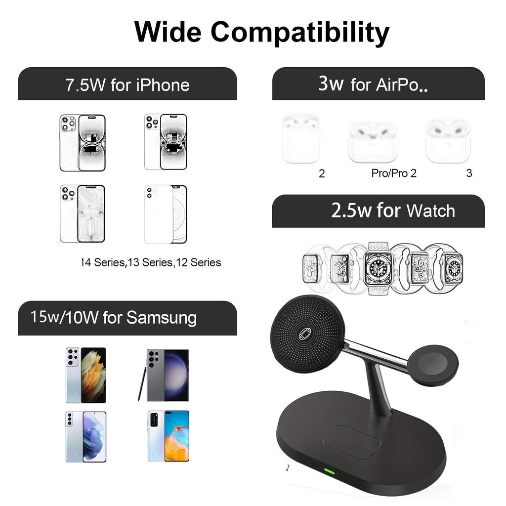 15 W 3-in-1-Magnetladegerät für Smartwatches, Schnellladestation, zusammenklappbarer kabelloser Ladeständer für iPhone 15 14131211/Pro/Max/Mi