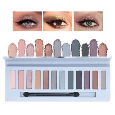 Očný make-up – Oční stíny