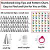 135pcs Cake Decorating Tools Spatula Kit Bakeware Pastry Tools Cake Design Accessories Piping Bag Dress Nozzles Set Icing Socket