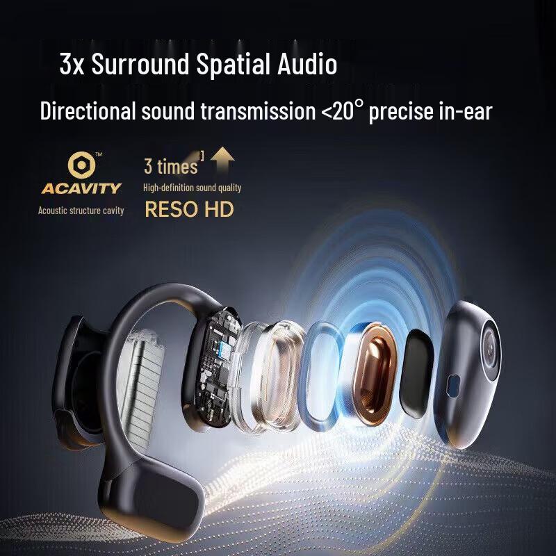 Lenovo ThinkPlus LP57 Bone Conduction Bluetooth Headset