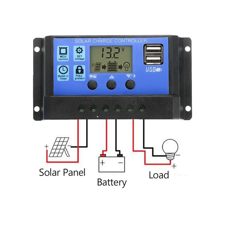 Cross-border Portable 10W 18V Polycrystalline Solar Panel Power Bank for Mobile Phone and Car Charging