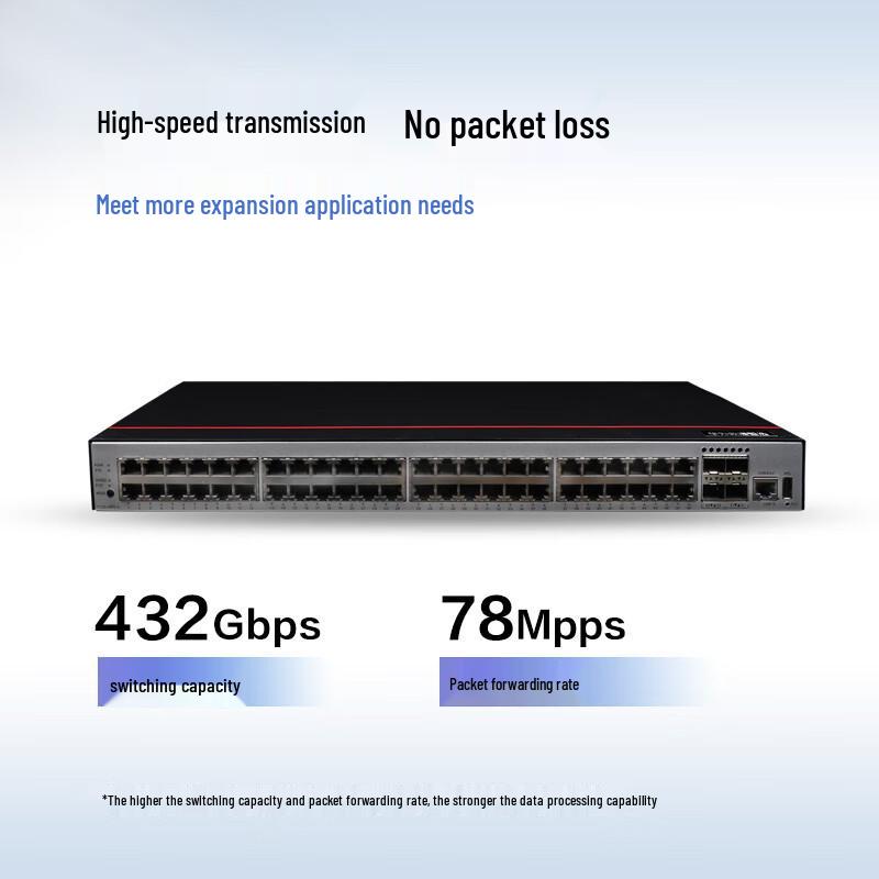Huawei S1730S-S48P4S-A1 Gigabit PoE Managed Switch