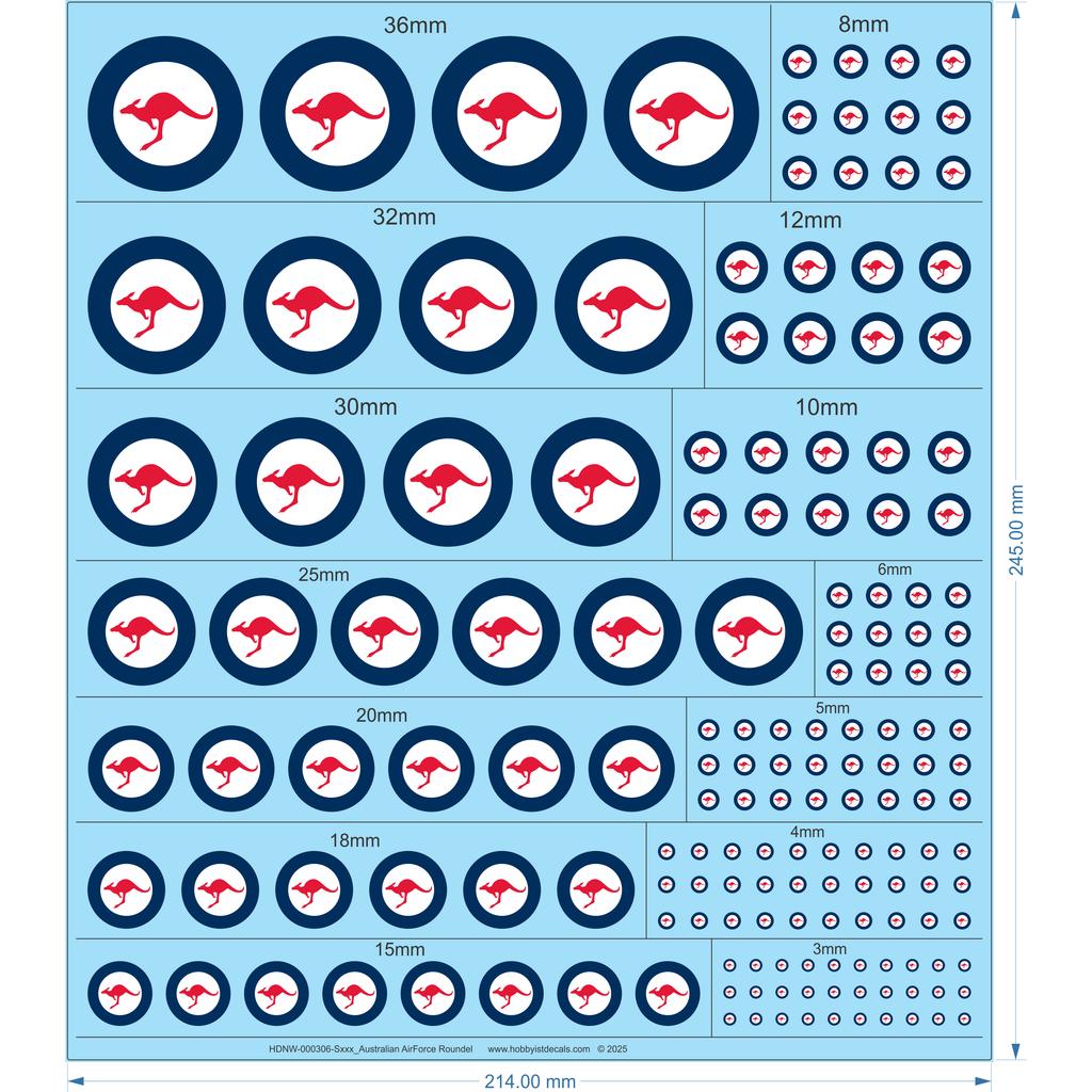Australian AirForce Roundel