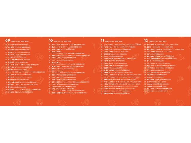 Fujiko F. Fujio's 90th Anniversary Music History [CD] Box Nomal Ed. COCX-42341