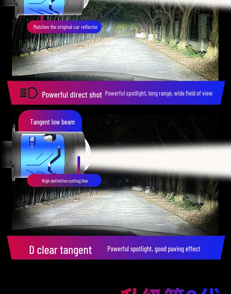 Universal Car & Motorcycle LED Headlight H4 Fish Eye Laser Lens - High/Low Beam