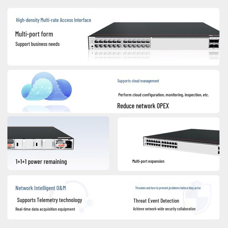 Huawei S5755-H24P4Y2CZ Enterprise PoE+ Switch