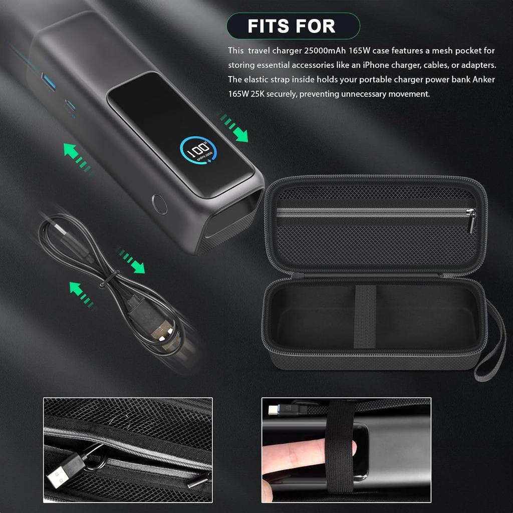 Case for Anker Prime/Laptop/ 737 Power Bank, Portable Charger Storage for Anker 3 in 1 Powerbank Battery Pack, Fast Charging