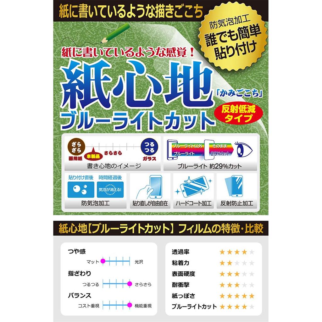 PDA Kobo Camera & Mouse Customization Sanrio Characters Design. Enjoy the same feel as drawing on paper with this blue light-blocking screen