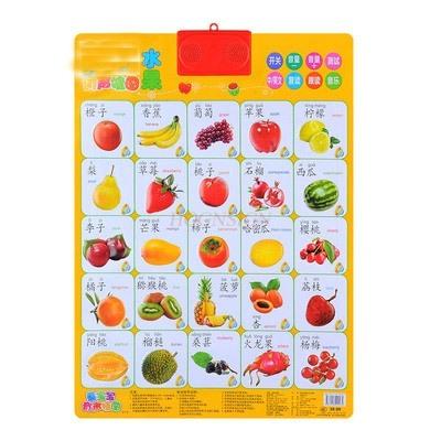 Audible Wall Charts For Babies Children Early Childhood Education Early Childhood Enlightenment Cognitive Learning Vocal