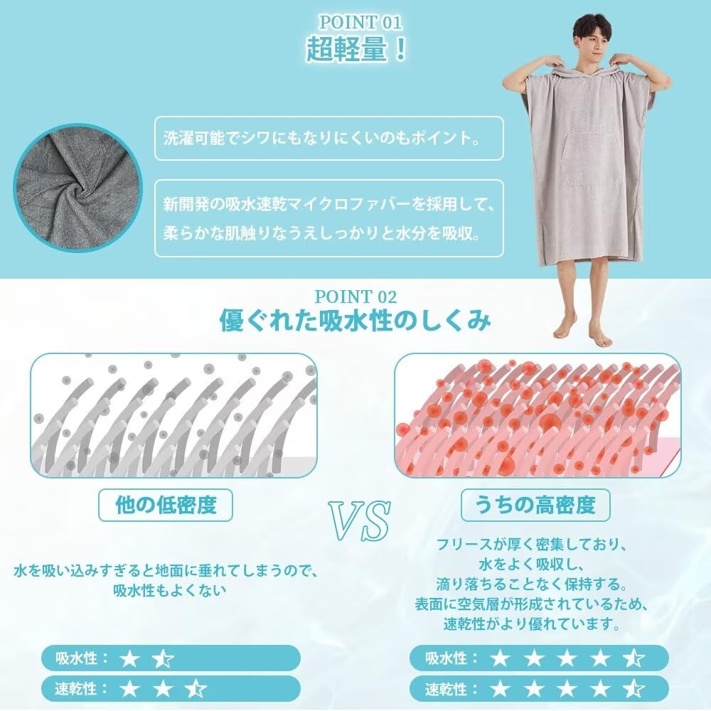 WULFUL Poncho Cambia Surf per Uomo e Donna, Accappatoio Asciugamano, Poncho Sauna Caldo Assorbente ad Asciugatura Rapida con Tasca, Unisex Taglia Unica Abbigliamento da Casa